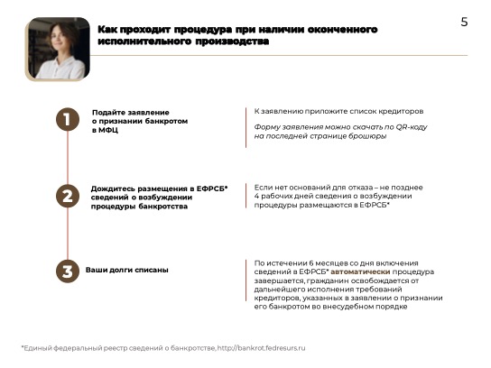 Внесудебное_банкротство_01.10.2023-4.jpg