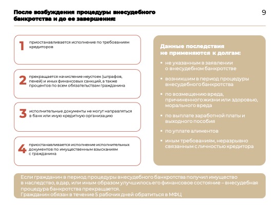 Внесудебное_банкротство_01.10.2023-8.jpg
