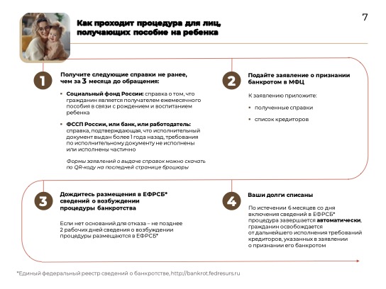 Внесудебное_банкротство_01.10.2023-6.jpg
