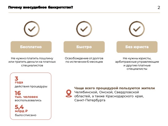 Внесудебное_банкротство_01.10.2023-1.jpg