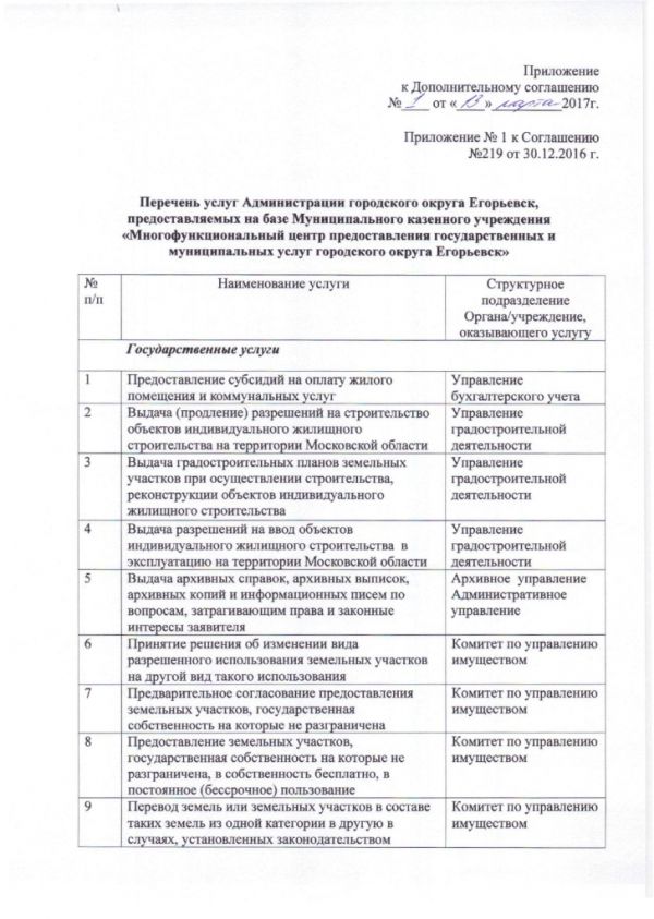 Дополнительное соглашение №1 к Соглашению от 30.12.2016  №219 о взаимодействии между Муниципальным казенным учреждением «Многофункциональный центр по предоставлению государственных и муниципальных услуг городского округа Егорьевск» и Администрацией городского округа Егорьевск Московской области