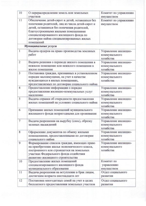Дополнительное соглашение №1 к Соглашению от 30.12.2016  №219 о взаимодействии между Муниципальным казенным учреждением «Многофункциональный центр по предоставлению государственных и муниципальных услуг городского округа Егорьевск» и Администрацией городского округа Егорьевск Московской области