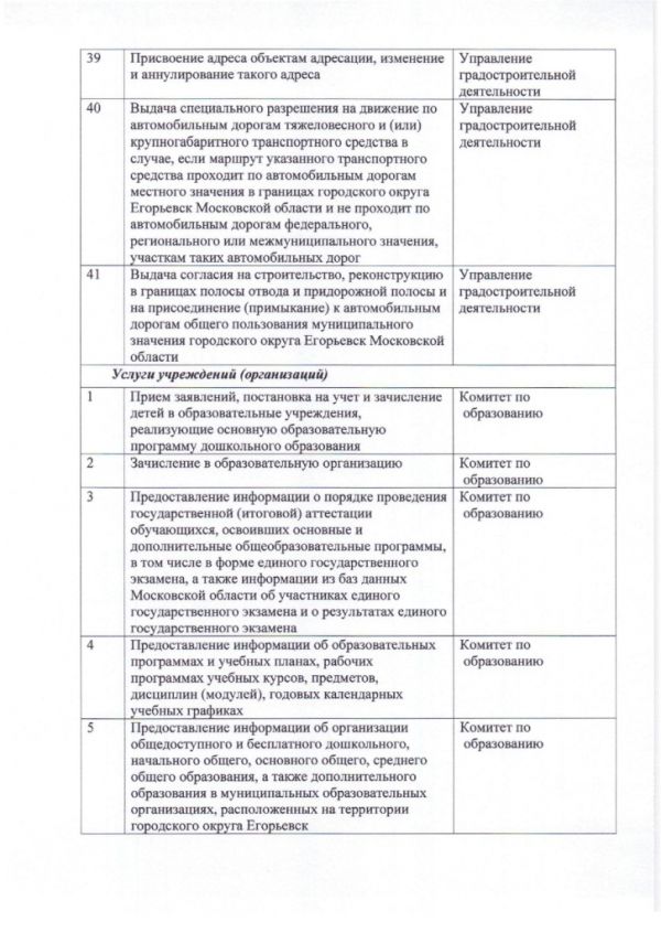 Дополнительное соглашение №1 к Соглашению от 30.12.2016  №219 о взаимодействии между Муниципальным казенным учреждением «Многофункциональный центр по предоставлению государственных и муниципальных услуг городского округа Егорьевск» и Администрацией городского округа Егорьевск Московской области