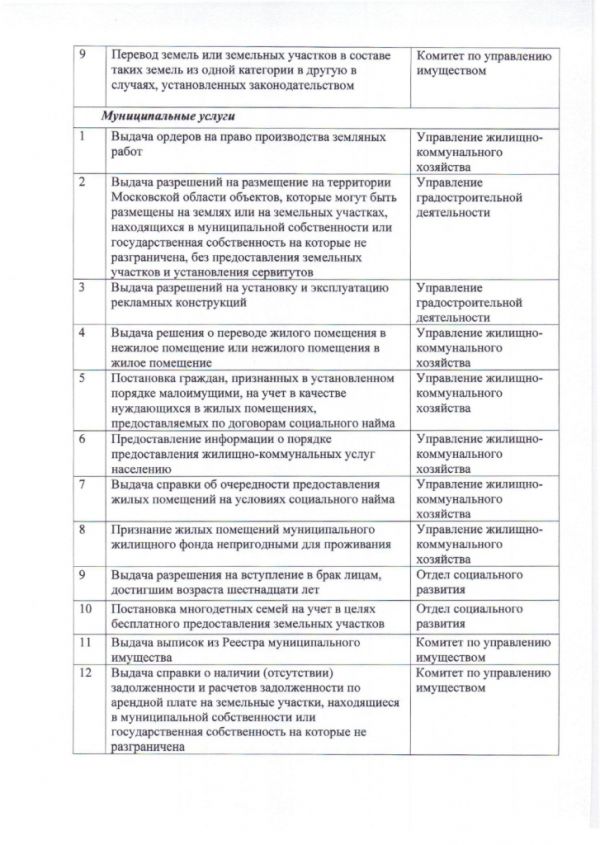 Соглашение №219 о взаимодействии между Муниципальным казенным учреждением «Многофункциональный центр по предоставлению государственных и муниципальных услуг городского округа Егорьевск» и Администрацией городского округа Егорьевск Московской области от 30.12.2016