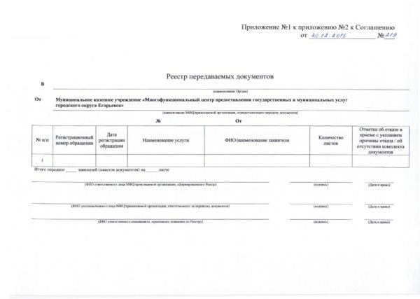 Соглашение №219 о взаимодействии между Муниципальным казенным учреждением «Многофункциональный центр по предоставлению государственных и муниципальных услуг городского округа Егорьевск» и Администрацией городского округа Егорьевск Московской области от 30.12.2016