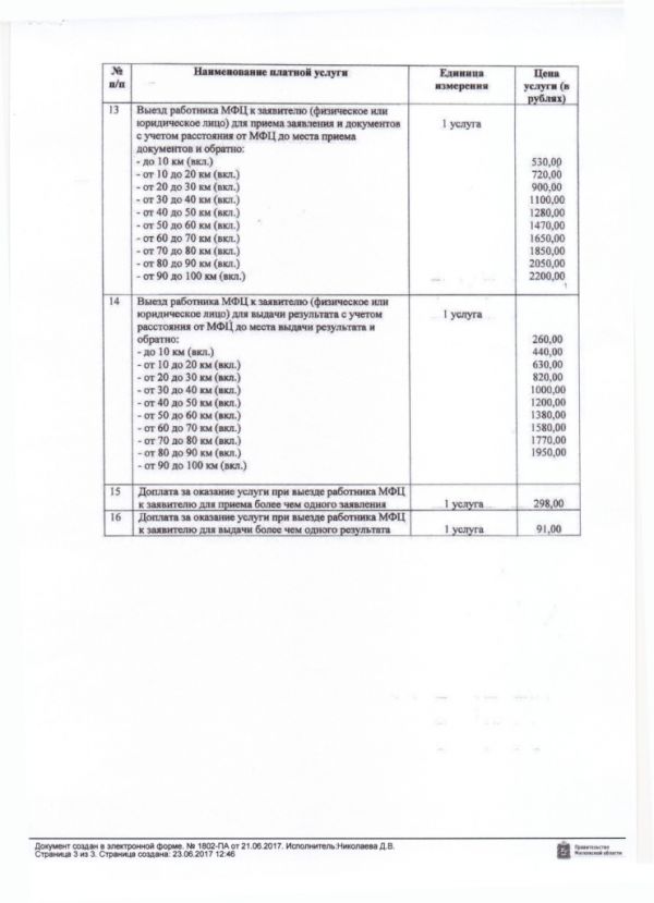Постановление от 21.06.2017 №1802 Об утверждении цен за платные услуги, оказываемые муниципальным казенным учреждением "Многофункциональный центр предоставления государственных и муниципальных услуг городского округа Егорьевск"