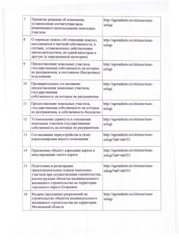 Дополнительное соглашение №8 к Соглашению от 30.12.2016  №219 о взаимодействии между Муниципальным казенным учреждением «Многофункциональный центр по предоставлению государственных и муниципальных услуг городского округа Егорьевск» и Администрацией городского округа Егорьевск Московской области