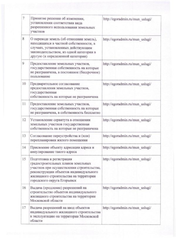 Дополнительное соглашение №6 к Соглашению от 30.12.2016  №219 о взаимодействии между Муниципальным казенным учреждением «Многофункциональный центр по предоставлению государственных и муниципальных услуг городского округа Егорьевск» и Администрацией городского округа Егорьевск Московской области