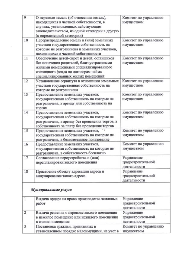 Дополнительное соглашение №5 к Соглашению от 30.12.2016  №219 о взаимодействии между Муниципальным казенным учреждением «Многофункциональный центр по предоставлению государственных и муниципальных услуг городского округа Егорьевск» и Администрацией городского округа Егорьевск Московской области