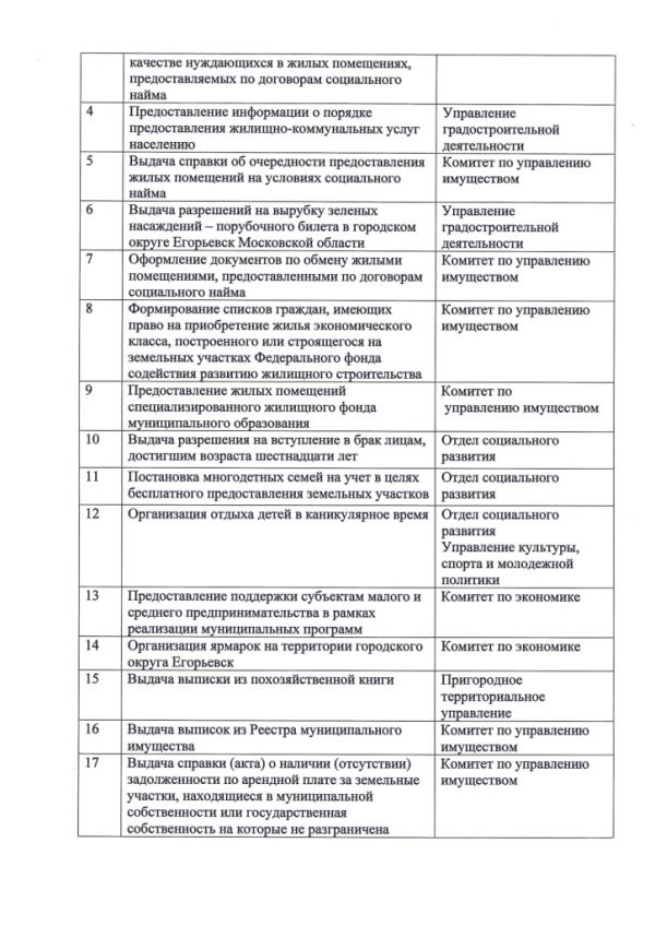 Дополнительное соглашение №5 к Соглашению от 30.12.2016  №219 о взаимодействии между Муниципальным казенным учреждением «Многофункциональный центр по предоставлению государственных и муниципальных услуг городского округа Егорьевск» и Администрацией городского округа Егорьевск Московской области