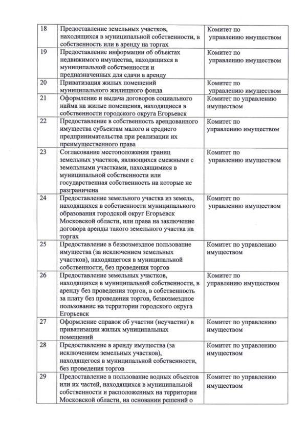 Дополнительное соглашение №5 к Соглашению от 30.12.2016  №219 о взаимодействии между Муниципальным казенным учреждением «Многофункциональный центр по предоставлению государственных и муниципальных услуг городского округа Егорьевск» и Администрацией городского округа Егорьевск Московской области