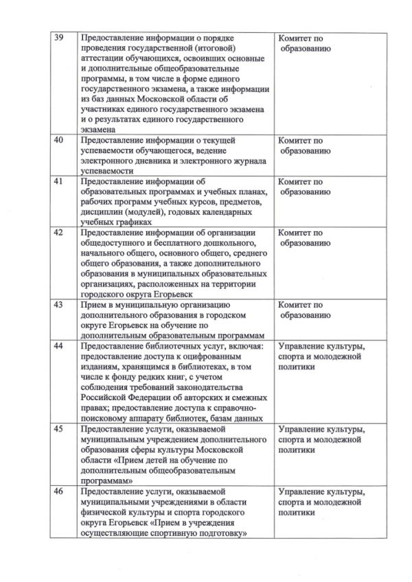 Дополнительное соглашение №5 к Соглашению от 30.12.2016  №219 о взаимодействии между Муниципальным казенным учреждением «Многофункциональный центр по предоставлению государственных и муниципальных услуг городского округа Егорьевск» и Администрацией городского округа Егорьевск Московской области
