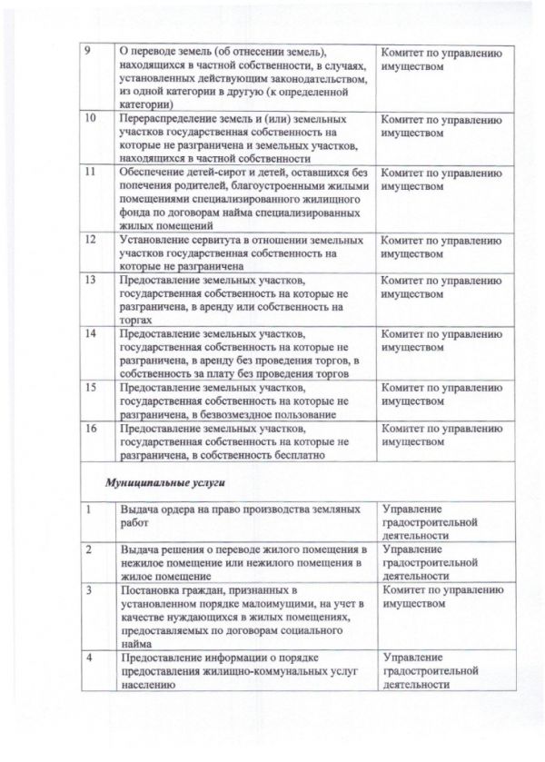 Дополнительное соглашение №4 к Соглашению от 30.12.2016  №219 о взаимодействии между Муниципальным казенным учреждением «Многофункциональный центр по предоставлению государственных и муниципальных услуг городского округа Егорьевск» и Администрацией городского округа Егорьевск Московской области
