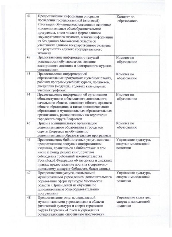 Дополнительное соглашение №4 к Соглашению от 30.12.2016  №219 о взаимодействии между Муниципальным казенным учреждением «Многофункциональный центр по предоставлению государственных и муниципальных услуг городского округа Егорьевск» и Администрацией городского округа Егорьевск Московской области