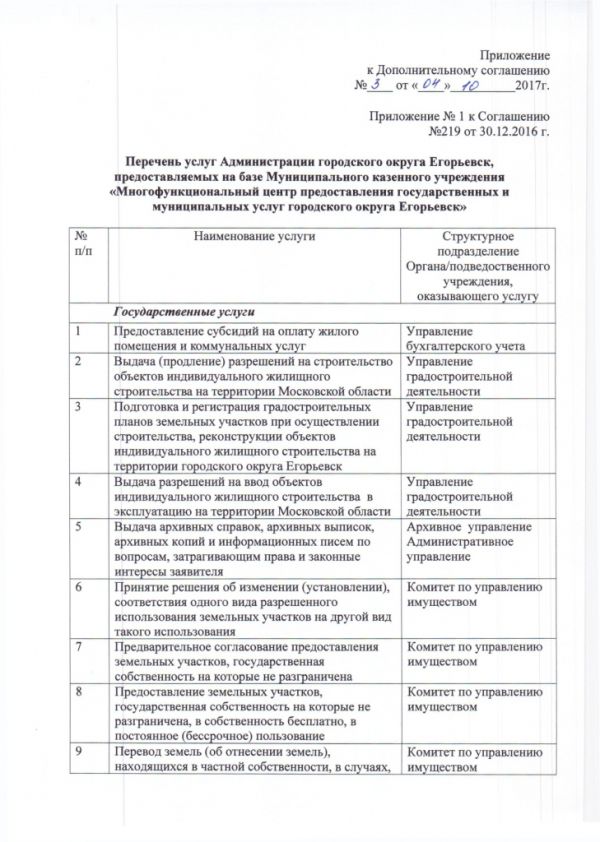 Дополнительное соглашение №3 к Соглашению от 30.12.2016  №219 о взаимодействии между Муниципальным казенным учреждением «Многофункциональный центр по предоставлению государственных и муниципальных услуг городского округа Егорьевск» и Администрацией городского округа Егорьевск Московской области
