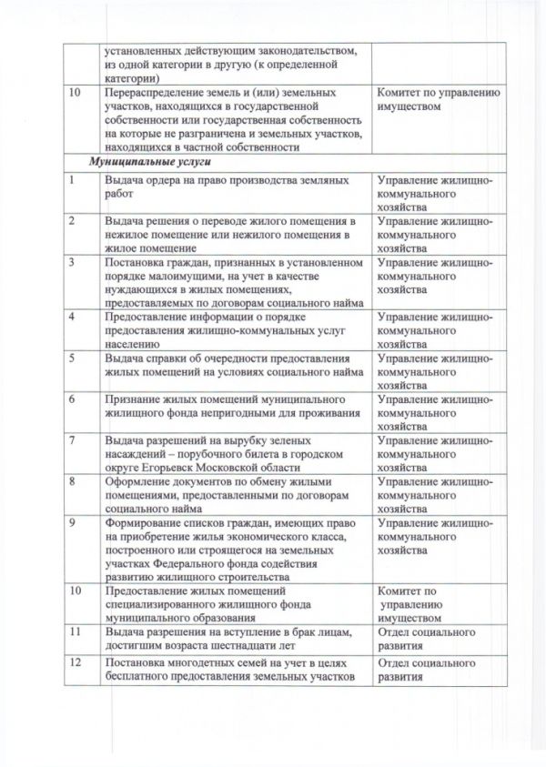 Дополнительное соглашение №3 к Соглашению от 30.12.2016  №219 о взаимодействии между Муниципальным казенным учреждением «Многофункциональный центр по предоставлению государственных и муниципальных услуг городского округа Егорьевск» и Администрацией городского округа Егорьевск Московской области