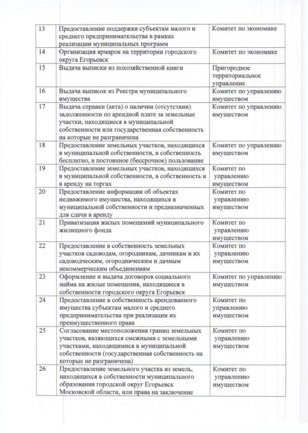 Дополнительное соглашение №3 к Соглашению от 30.12.2016  №219 о взаимодействии между Муниципальным казенным учреждением «Многофункциональный центр по предоставлению государственных и муниципальных услуг городского округа Егорьевск» и Администрацией городского округа Егорьевск Московской области