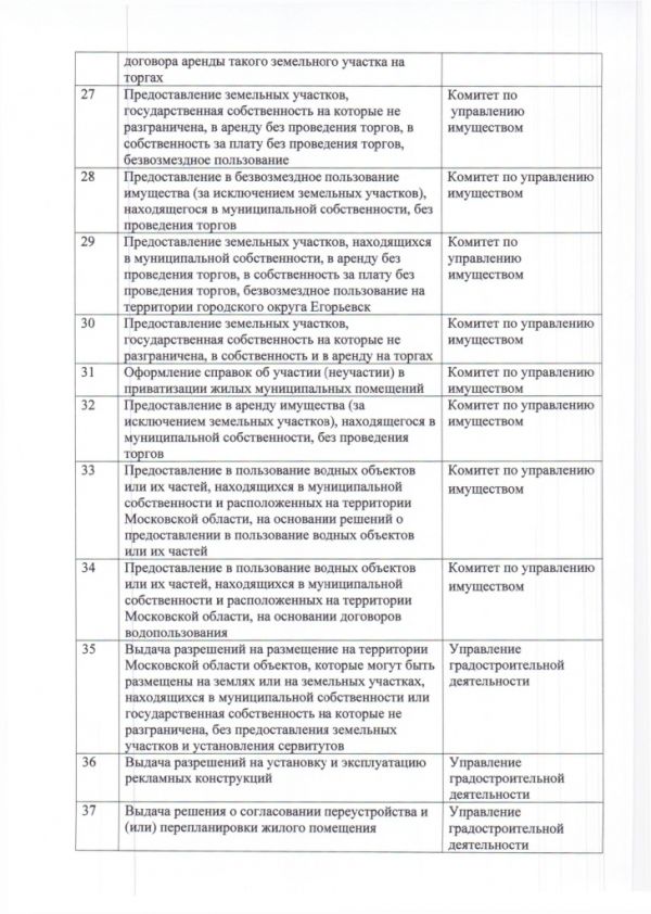 Дополнительное соглашение №3 к Соглашению от 30.12.2016  №219 о взаимодействии между Муниципальным казенным учреждением «Многофункциональный центр по предоставлению государственных и муниципальных услуг городского округа Егорьевск» и Администрацией городского округа Егорьевск Московской области