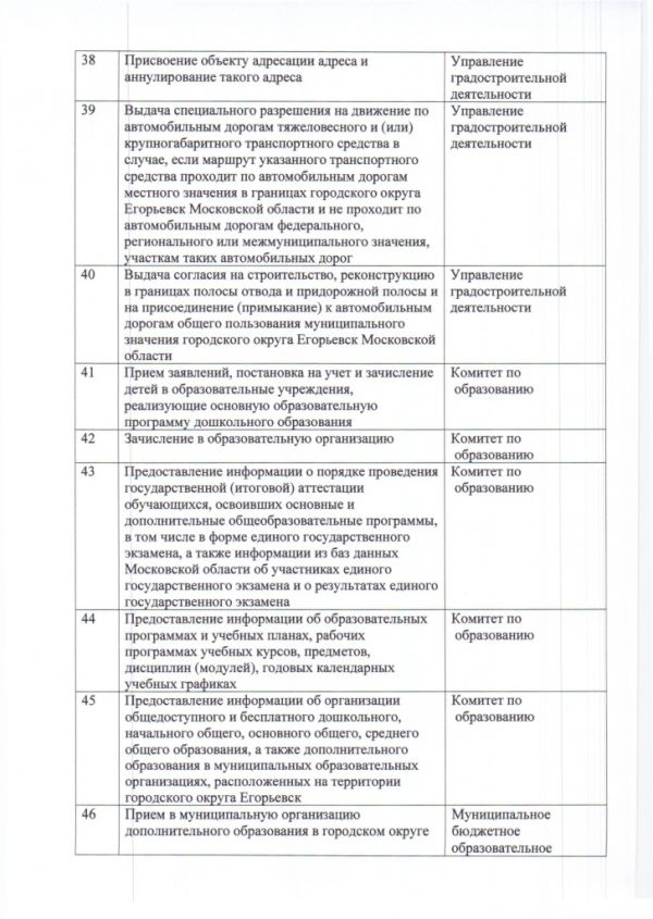 Дополнительное соглашение №3 к Соглашению от 30.12.2016  №219 о взаимодействии между Муниципальным казенным учреждением «Многофункциональный центр по предоставлению государственных и муниципальных услуг городского округа Егорьевск» и Администрацией городского округа Егорьевск Московской области