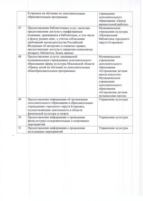 Дополнительное соглашение №3 к Соглашению от 30.12.2016  №219 о взаимодействии между Муниципальным казенным учреждением «Многофункциональный центр по предоставлению государственных и муниципальных услуг городского округа Егорьевск» и Администрацией городского округа Егорьевск Московской области
