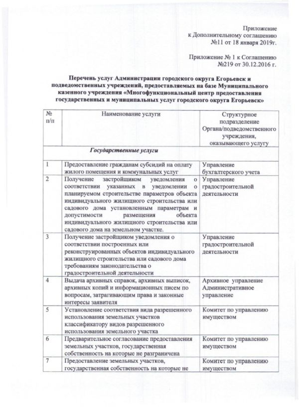 Дополнительное соглашение №11 к Соглашению от 30.12.2016  №219 о взаимодействии между Муниципальным казенным учреждением «Многофункциональный центр по предоставлению государственных и муниципальных услуг городского округа Егорьевск» и Администрацией городского округа Егорьевск Московской области