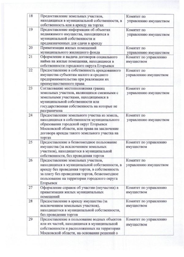 Дополнительное соглашение №11 к Соглашению от 30.12.2016  №219 о взаимодействии между Муниципальным казенным учреждением «Многофункциональный центр по предоставлению государственных и муниципальных услуг городского округа Егорьевск» и Администрацией городского округа Егорьевск Московской области