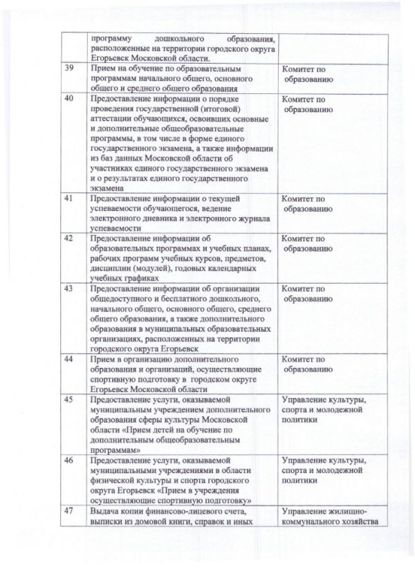 Дополнительное соглашение №11 к Соглашению от 30.12.2016  №219 о взаимодействии между Муниципальным казенным учреждением «Многофункциональный центр по предоставлению государственных и муниципальных услуг городского округа Егорьевск» и Администрацией городского округа Егорьевск Московской области