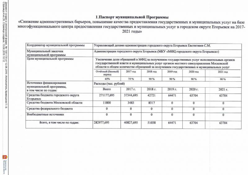 Постановление от 12.08.2019 № 1561 О внесении изменений в муниципальную программу «Снижение административных барьеров, повышение качества предоставления государственных и муниципальных услуг на базе многофункционального центра предоставления государственных и муниципальных услуг в городском округе Егорьевск на 2017-2021 годы», утвержденную постановлением администрации городского округа Егорьевск от 14.12.2016 №3482 «Об утверждении муниципальной программы «Снижение административных барьеров, повышение качества предоставления государственных и муниципальных услуг на базе многофункционального центра предоставления государственных и муниципальных услуг в городском округе Егорьевск на 2017-2021 годы»