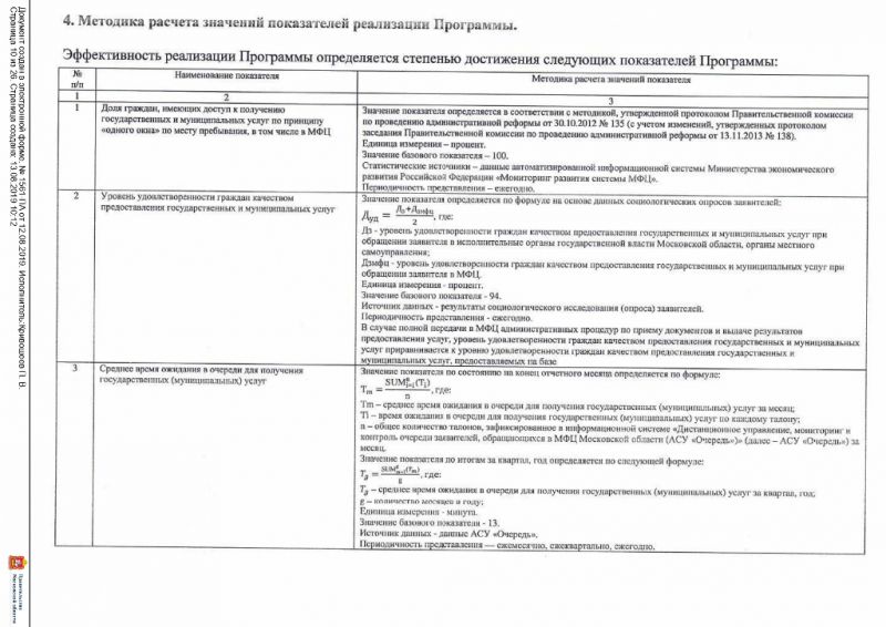 Постановление от 12.08.2019 № 1561 О внесении изменений в муниципальную программу «Снижение административных барьеров, повышение качества предоставления государственных и муниципальных услуг на базе многофункционального центра предоставления государственных и муниципальных услуг в городском округе Егорьевск на 2017-2021 годы», утвержденную постановлением администрации городского округа Егорьевск от 14.12.2016 №3482 «Об утверждении муниципальной программы «Снижение административных барьеров, повышение качества предоставления государственных и муниципальных услуг на базе многофункционального центра предоставления государственных и муниципальных услуг в городском округе Егорьевск на 2017-2021 годы»