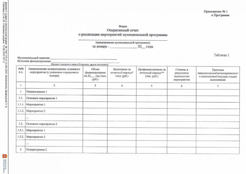Постановление от 12.08.2019 № 1561 О внесении изменений в муниципальную программу «Снижение административных барьеров, повышение качества предоставления государственных и муниципальных услуг на базе многофункционального центра предоставления государственных и муниципальных услуг в городском округе Егорьевск на 2017-2021 годы», утвержденную постановлением администрации городского округа Егорьевск от 14.12.2016 №3482 «Об утверждении муниципальной программы «Снижение административных барьеров, повышение качества предоставления государственных и муниципальных услуг на базе многофункционального центра предоставления государственных и муниципальных услуг в городском округе Егорьевск на 2017-2021 годы»