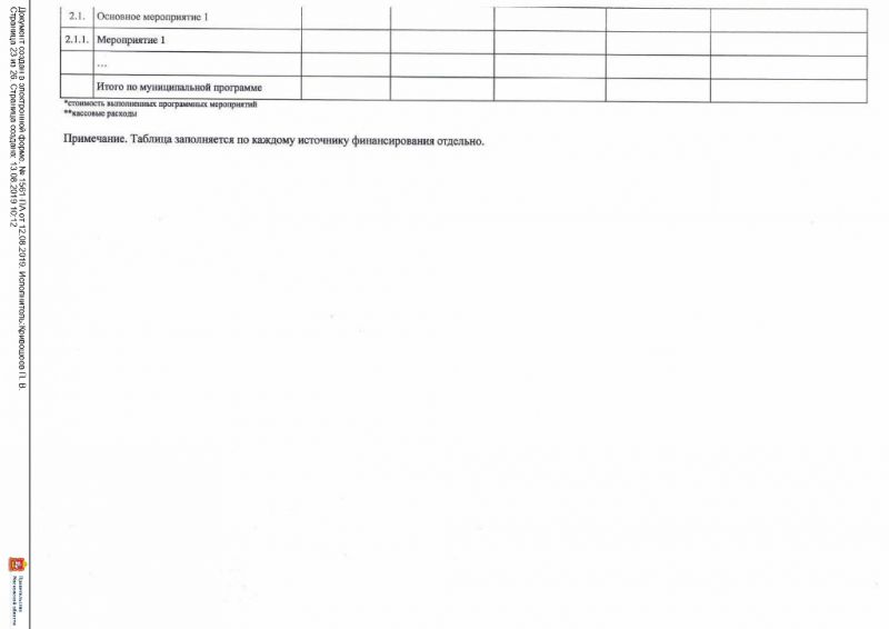 Постановление от 12.08.2019 № 1561 О внесении изменений в муниципальную программу «Снижение административных барьеров, повышение качества предоставления государственных и муниципальных услуг на базе многофункционального центра предоставления государственных и муниципальных услуг в городском округе Егорьевск на 2017-2021 годы», утвержденную постановлением администрации городского округа Егорьевск от 14.12.2016 №3482 «Об утверждении муниципальной программы «Снижение административных барьеров, повышение качества предоставления государственных и муниципальных услуг на базе многофункционального центра предоставления государственных и муниципальных услуг в городском округе Егорьевск на 2017-2021 годы»