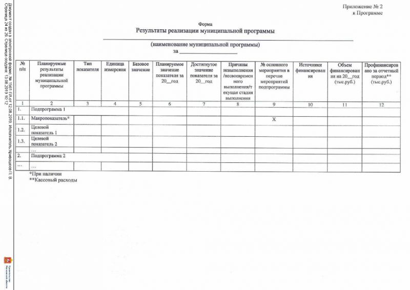 Постановление от 12.08.2019 № 1561 О внесении изменений в муниципальную программу «Снижение административных барьеров, повышение качества предоставления государственных и муниципальных услуг на базе многофункционального центра предоставления государственных и муниципальных услуг в городском округе Егорьевск на 2017-2021 годы», утвержденную постановлением администрации городского округа Егорьевск от 14.12.2016 №3482 «Об утверждении муниципальной программы «Снижение административных барьеров, повышение качества предоставления государственных и муниципальных услуг на базе многофункционального центра предоставления государственных и муниципальных услуг в городском округе Егорьевск на 2017-2021 годы»