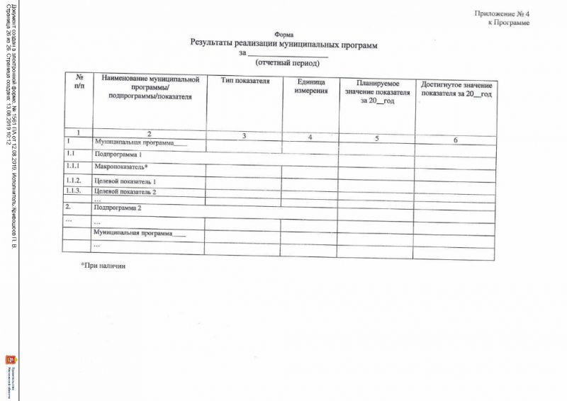 Постановление от 12.08.2019 № 1561 О внесении изменений в муниципальную программу «Снижение административных барьеров, повышение качества предоставления государственных и муниципальных услуг на базе многофункционального центра предоставления государственных и муниципальных услуг в городском округе Егорьевск на 2017-2021 годы», утвержденную постановлением администрации городского округа Егорьевск от 14.12.2016 №3482 «Об утверждении муниципальной программы «Снижение административных барьеров, повышение качества предоставления государственных и муниципальных услуг на базе многофункционального центра предоставления государственных и муниципальных услуг в городском округе Егорьевск на 2017-2021 годы»