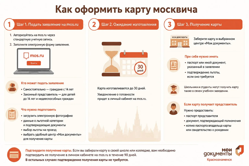 Как не остаться без льготных транспортных карт? 