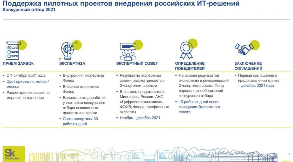 конкурс_сколково_7.jpg